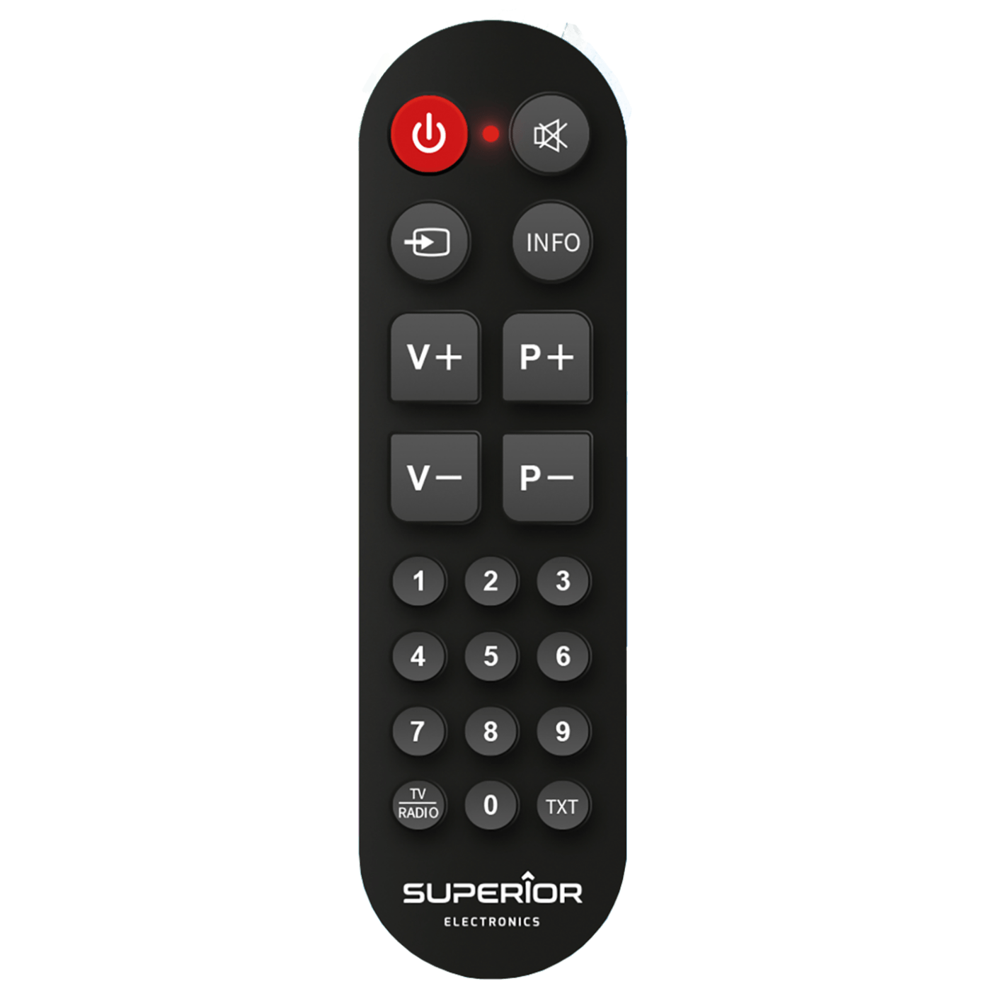 Superior Daljinski upravljač za LG/Sam./Sony/Pan. smart TV prijemnike - RC Ready4
