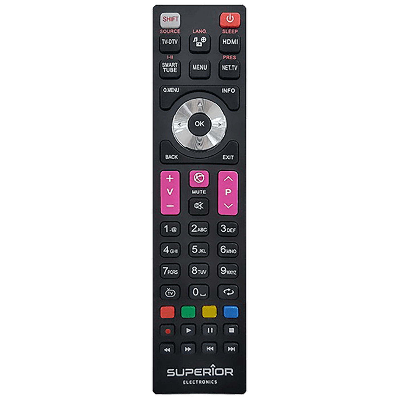 Superior Daljinski upravljač za Telefunken TV prijemnike - RC TELEFUNKEN