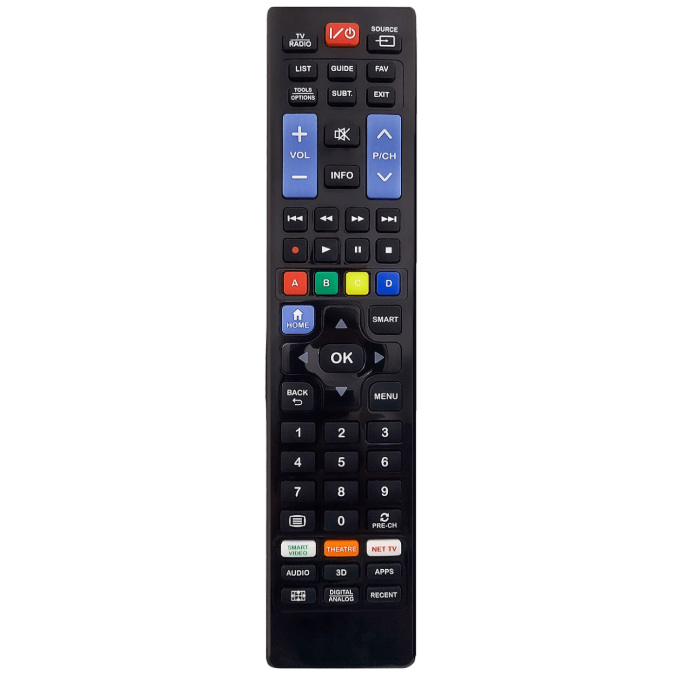 Superior  Daljinski upravljač za LG/Samsung/Sony/Philips/Panasonic - Ready5 Smart Extended