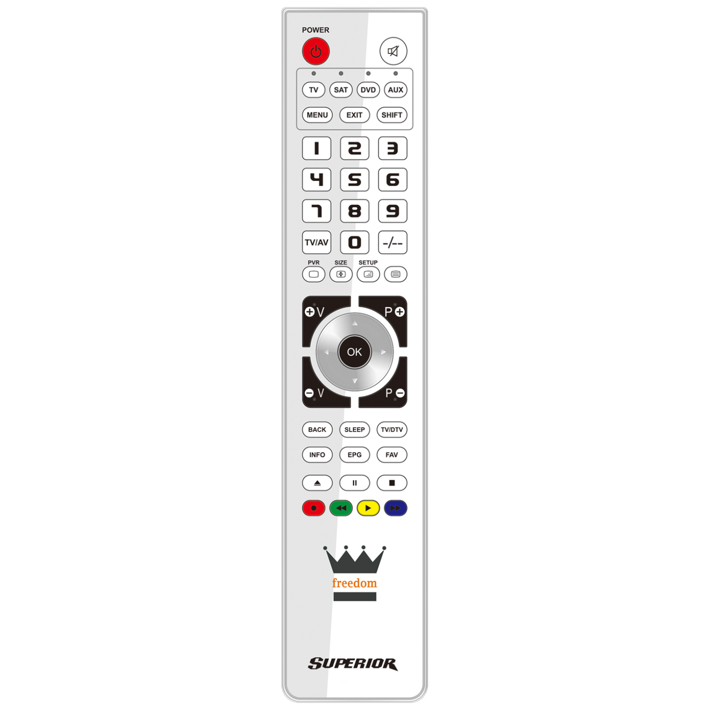 Superior Daljinski upravljač, za 2 uređaja, PC programiranje - SUPERIOR 2:1 FREEDOM - white