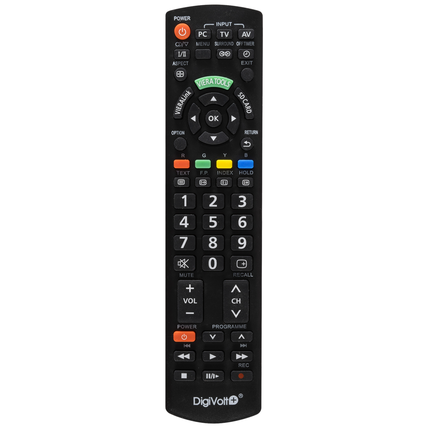 Univerzalni daljinski upravljač za Panasonic Smart TV na beloj pozadini