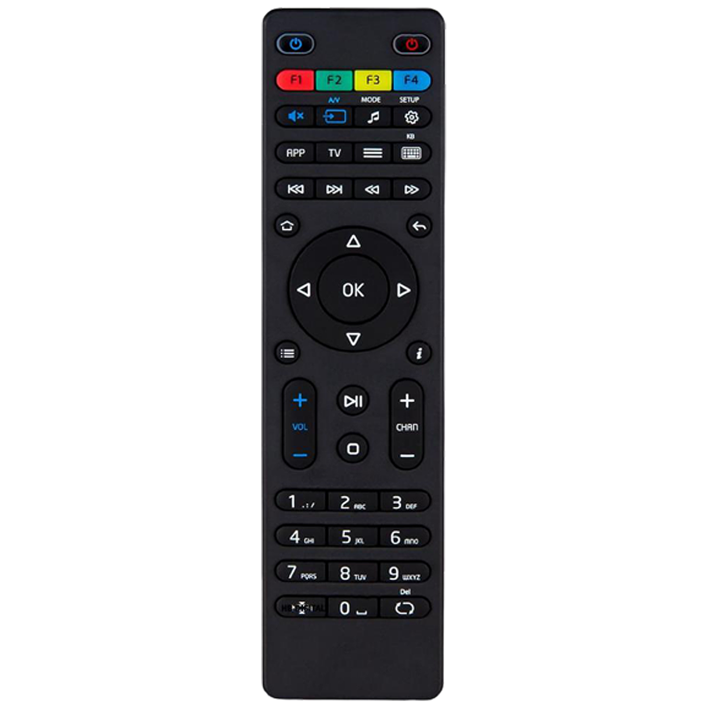 Originalni daljinski upravljač za MAG 250, 254 i 256 IPTV prijemnike